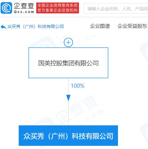 國美控股成立科技新公司，布局人工智能應用與基礎軟件開發(fā)